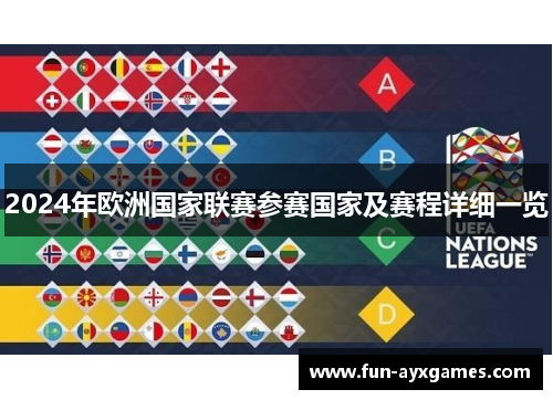 2024年欧洲国家联赛参赛国家及赛程详细一览