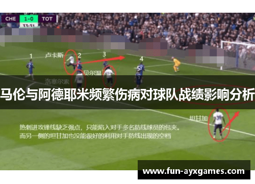 马伦与阿德耶米频繁伤病对球队战绩影响分析